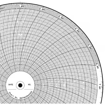 Graphic Controls Clh Gdtw0394u100 Chart, 10 In, No Range, 1 Day, Pk100