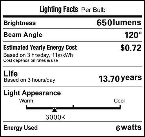 Vstar® PAR36 LED Bulb 6W 12V,600-700LM,Warm White Lamp,Eq 2 Pack, Warm - Picture 7 of 7