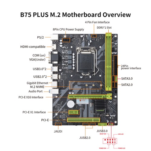 B75 PLUS M.2 Motherboard M-ATX For Intel LGA1155 i3 i5 i7 E3 DDR3 NGFF Mainboard - Picture 4 of 5