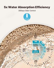 3x PAWBBY Cat Litter 2.8kg Each Long Lasting Odor Control 2.38 per kilo