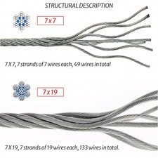 Image of 304 A2 Stainless Steel Wire Rope  LIFTING METAL CABLE 7x7 / 7x190.3mm-20mm