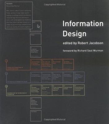 INFORMATION DESIGN (THE MIT PRESS) By Robert Jacobson & Richard Saul Wurman Mint