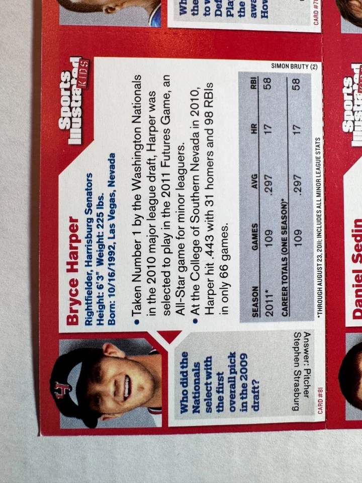 Hoja completa SI for Kids 2011 sin cortar -Alex Morgan/Carissa Moore/Bryce Harper Foto 2 de 4