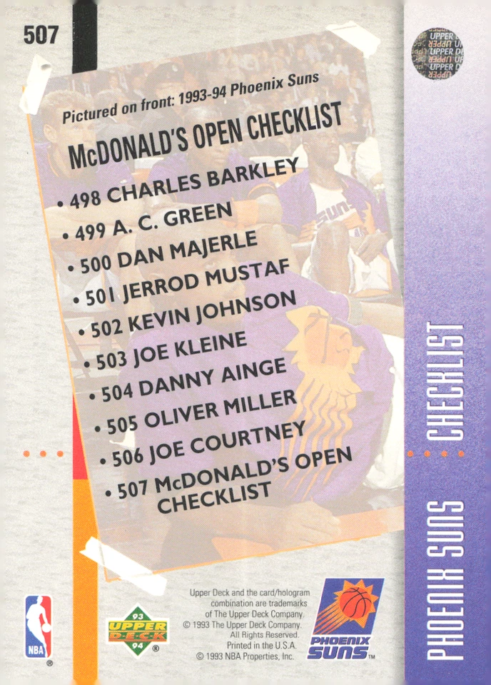 1993-94 Upper Deck Checklist - Charles Barkley #507 Suns - Image 2 of 2