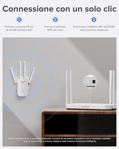 Wzmacniacz WLAN Repeater 1200Mb/s Dualband 5GHz i wzmacniacz WiFi 2,4GHz - Zdjęcie 6 z 6