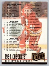 1994-95 Ultra #248 Checklist: 1-104 Hockey NHL Card