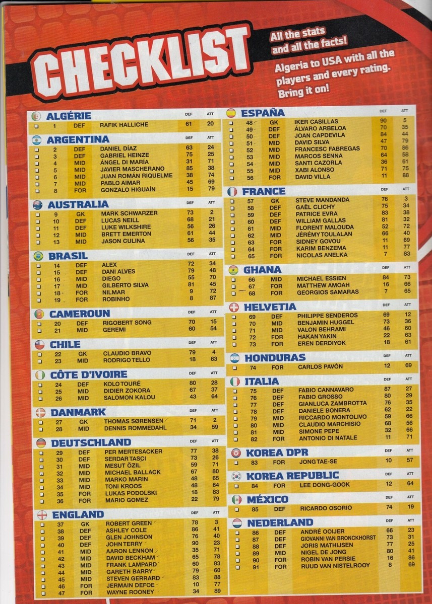 2010 Topps Match Attax World Stars Trading Card Factory Box(24) x