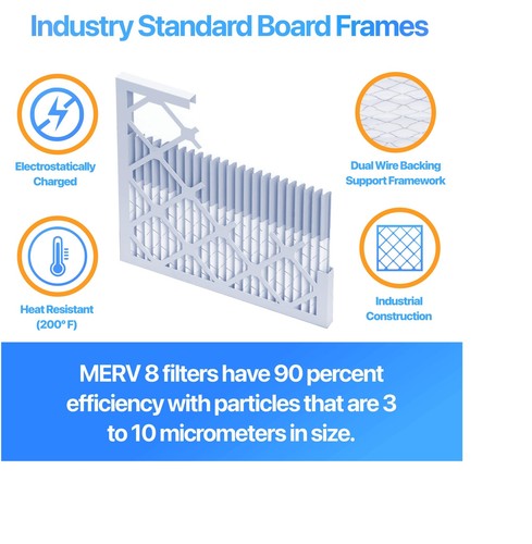 Filter King 24.5x46x1 Air Filter 4-PACK MERV 8 Actual Size 24.5 x 46 x .75" - Picture 3 of 5