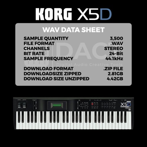 Korg X5D Synthesizer Sample Library (3,500 Samples) - Instant Access - Picture 2 of 3