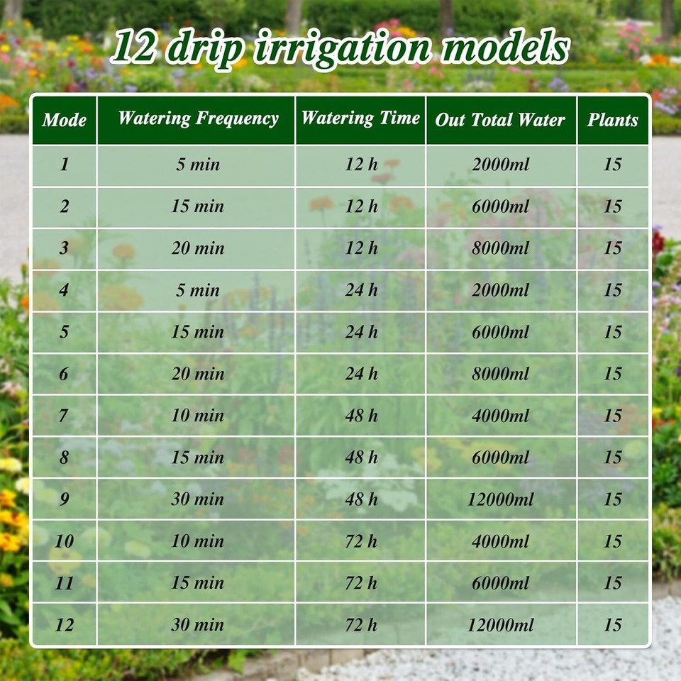 🔥 50FT Solar Automatic Drip Irrigation System Kit Plant Watering Timer ...