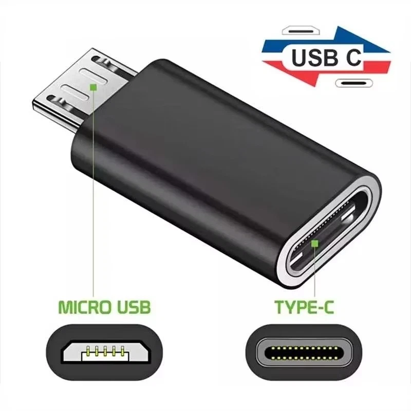 2pack Type C Female to Micro USB Male Port Converter Charge Data Sync Adapter - Image 4 of 4