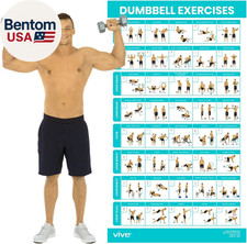 Dumbbell Workout Poster - Home Gym Exercise for Upper, Lower, Full Body - Lamina