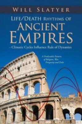 Life/Death Rhythms Of Ancient Empires - Climatic Cycles Influence Rule Of D...