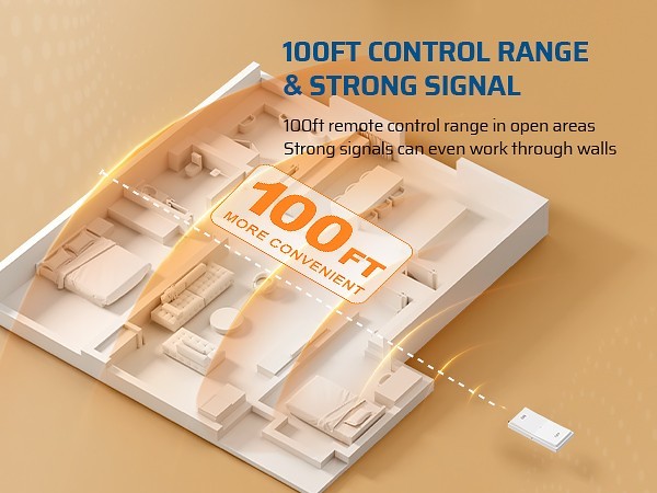 DEWENWILS Remote Control Outlet, Magnetic Wireless Light Switch, No Wiring