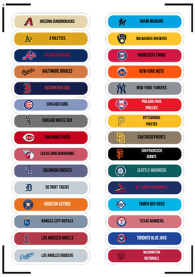 Ready-to-Peel MLB Teams Label Stickers - 2.7 in x 0.5 in (LABELS ONLY)