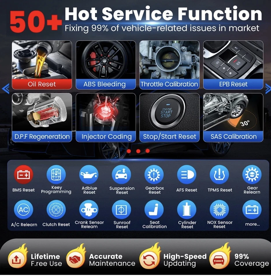 2025 LAUNCH X431 PRO3S+ ELITE PRO5 Car Diagnostic Tool J2534 Programming Coding - Image 4 of 4