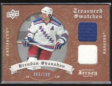 Brendan Shanahan 2008-09 Upper Deck Artifacts Treasured Swatches Dual /199