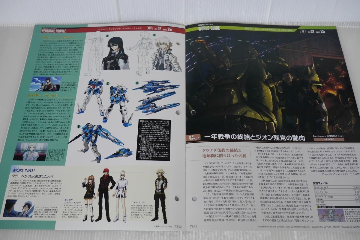 Weekly Gundam Perfect File: Official Gundam Perfect File No.72
