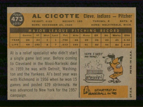 1960  TOPPS  BASEBALL  # 473  AL CICOTTE    12587 - Afbeelding 2 van 2
