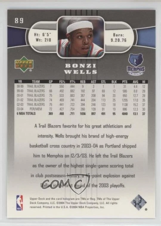 2004-05 Upper Deck Bonzi Wells #89 - Image 2 of 2
