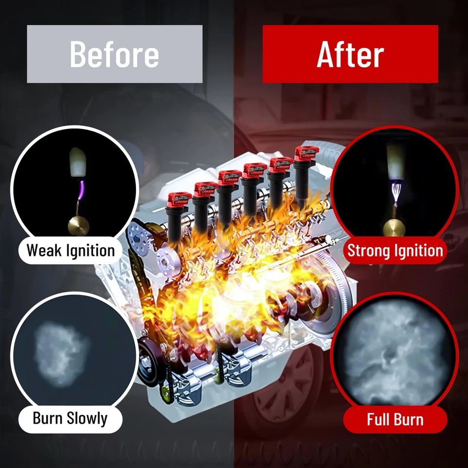 6X Bobinas de encendido de alto rendimiento UF592 para BMW 328i 535i 550i 750i X3 X5 X6 EE. UU. Foto 4 de 4