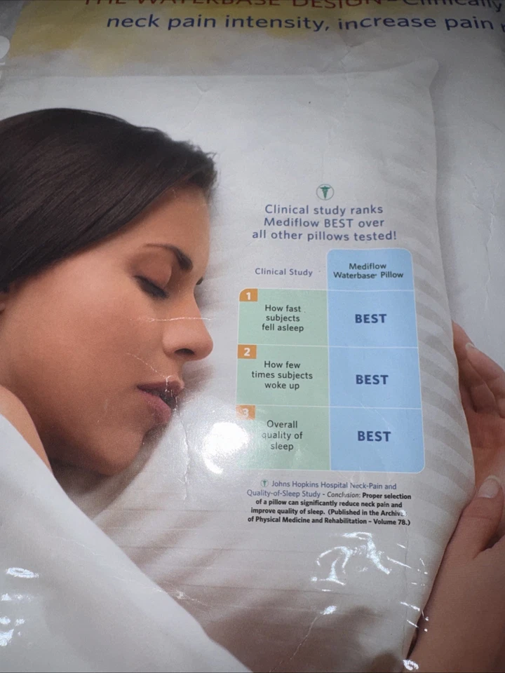 The Water Pillow Mediflow clinically proven to reduce neck pain improve sleep - Image 4 of 4