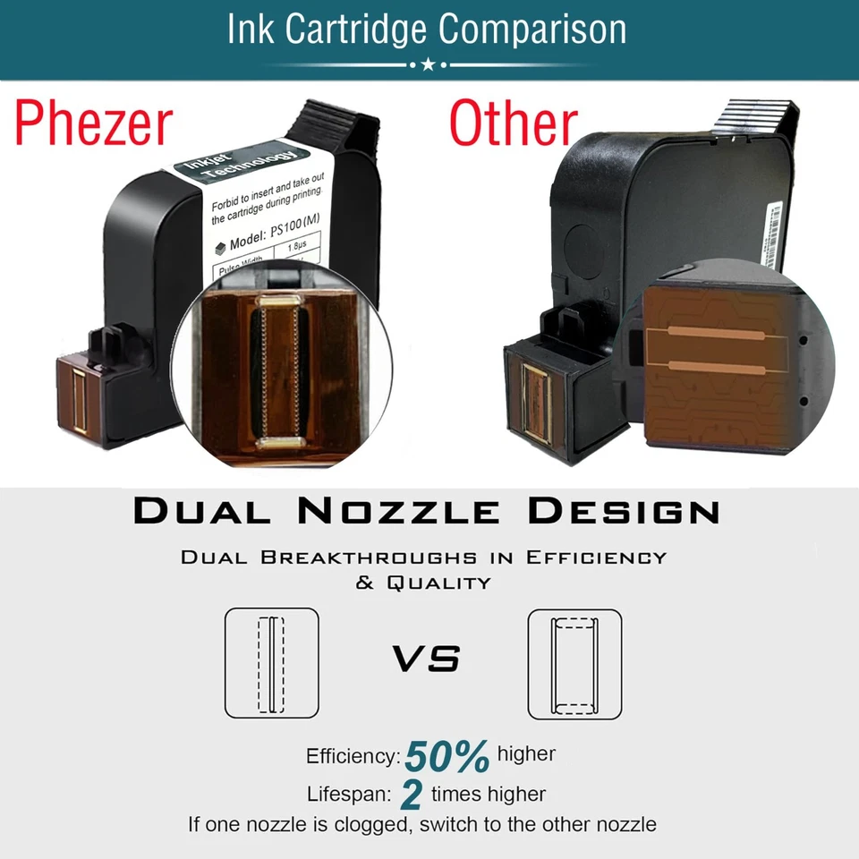 Phezer P15 Handheld Inkjet Printer for Any Surface Date QR Code Logo (D-2-1111 - Image 4 of 4