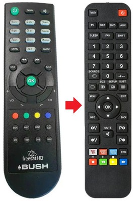 Fernbedienung passend für GOODMANS GFSAT100SD | GFSAT102DHS