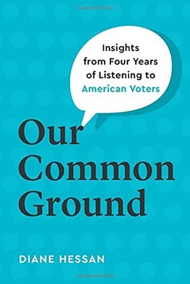 Our Common Ground: Insights from Four Years of Listening to Amer