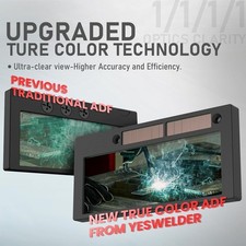 Shade 8 13 2X4 Auto Darkening Welding Lens True Color Blue Technology Filter