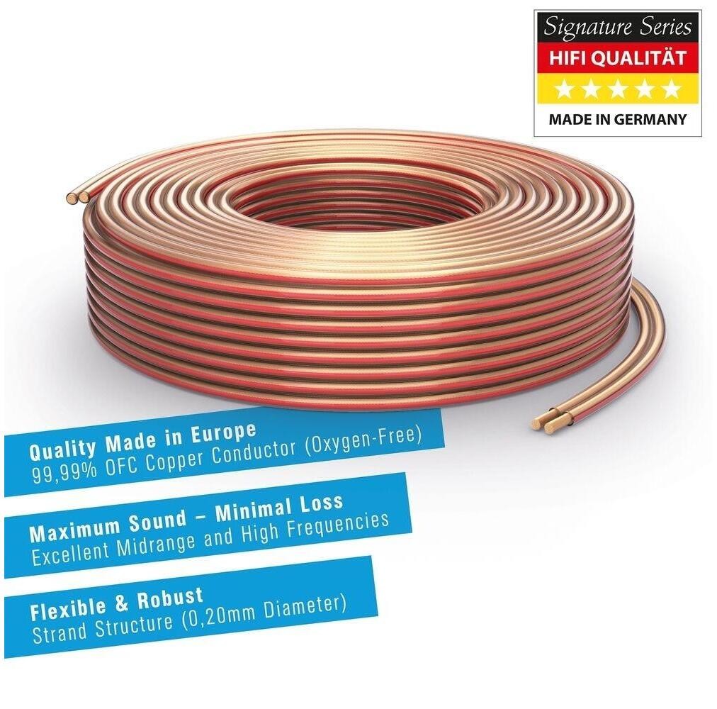 PureLink Lautsprecherkabel OFC 2x150 мм2 020мм 250м прозрачный 8090₽