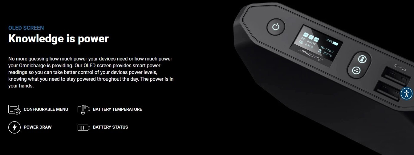 Power Bank Portable Omni 20+Bundle(Omnicharge) Fast,Recharging,Wireless Charging