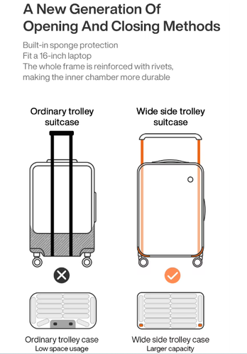 Unisex Rolling Luggage Laptop Pocket Slot Suitcase Travelling Trolley Organizers - Picture 10 of 28