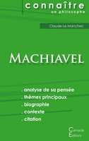 Nicolas Machiavel | Comprendre Machiavel (Analyse ComplèTe De Sa PenséE) | Buch