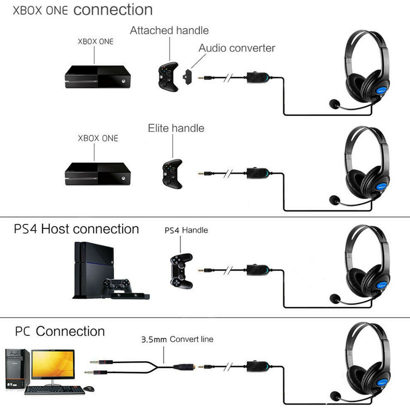 Gaming Headset For Xbox One PS-4 PS-5 Laptop PC 3.5mm Mic Headphones