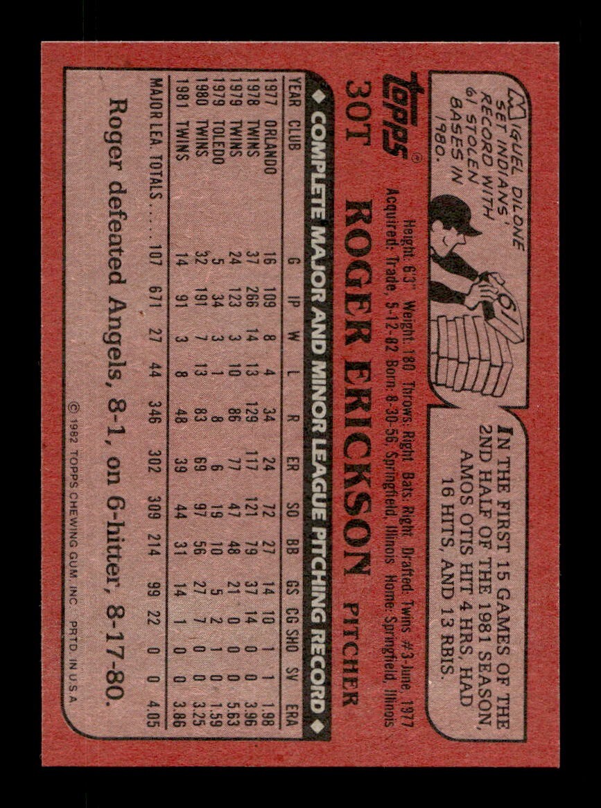 1982 Topps Traded 1-132 EX-MT/NM Pick From List All PICTURED - Picture 219 of 501