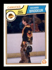 1983 O-Pee-Chee #346 Richard Brodeur  NM/NM+ X2646522