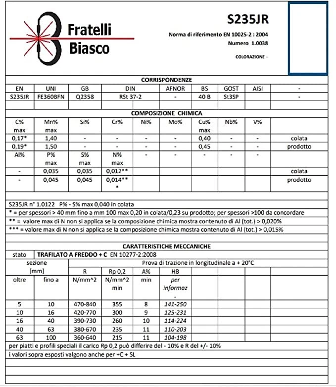 TUBOLARE BARRA RETTANGOLARE SCATOLARE TUBO FERRO ACCIAIO DA 3 E 6 METRI - Immagine 4 di 4