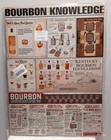 Vintage Metal Sign Bourbon Knowledge Tin Sign Vintage Bar Cafe Club Wall Plaque