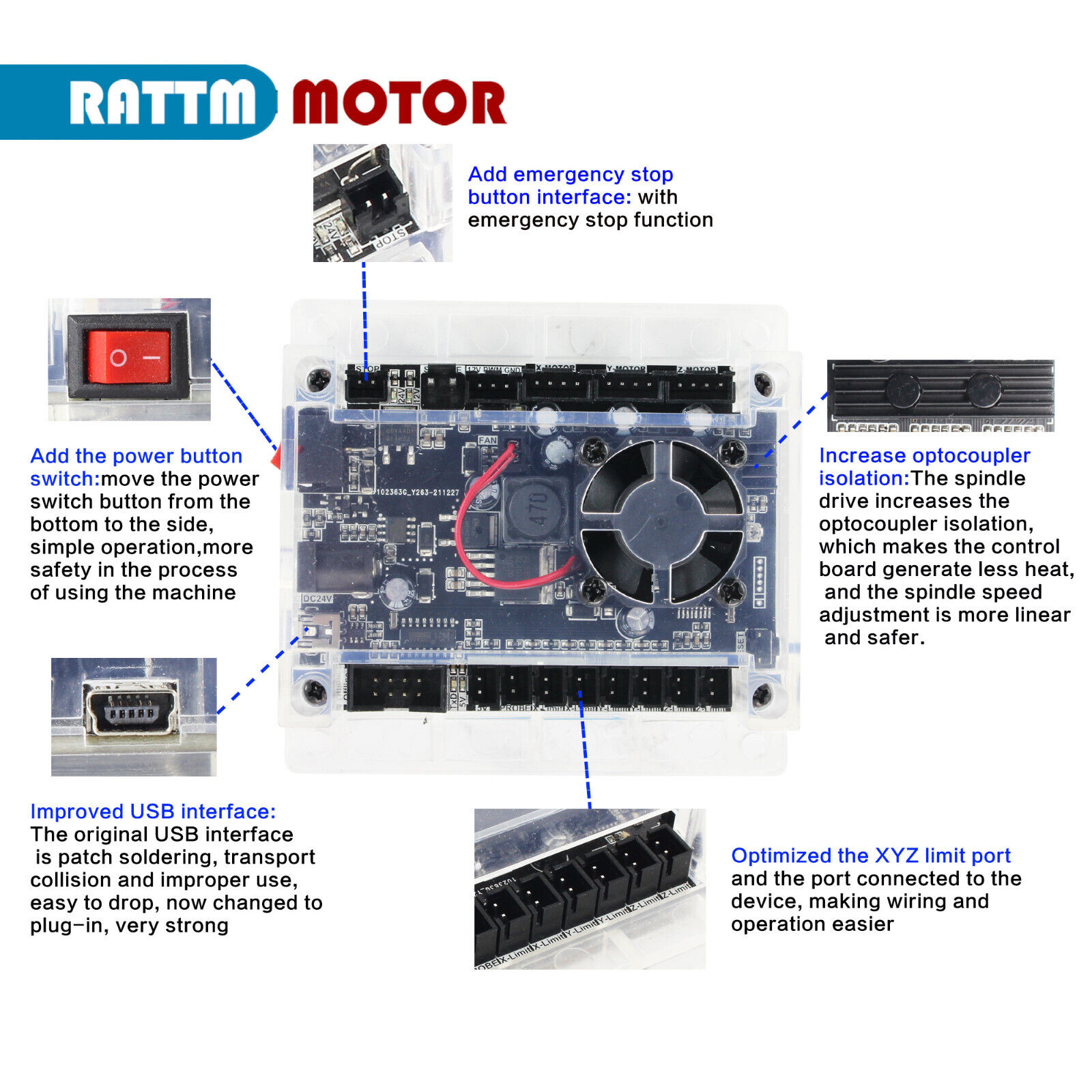 Ger CNC 3018 PRO GRBL Controller 3 Axis Control Board Laser Engraving Machine