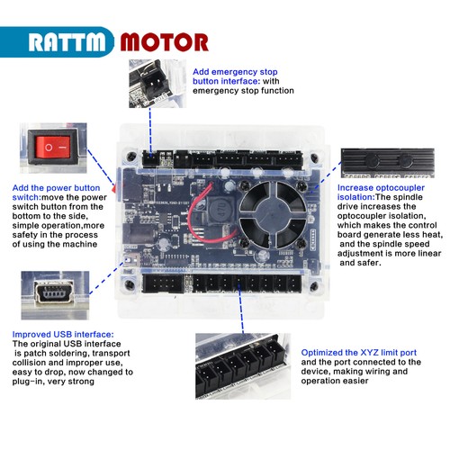 〖Ger〗 CNC 3018 PRO GRBL Controller 3 Axis Control Board Laser Engraving Machine - Bild 5 von 7