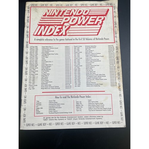 Nintendo Power Index Complete Reference 50 Volumes SKU 3006