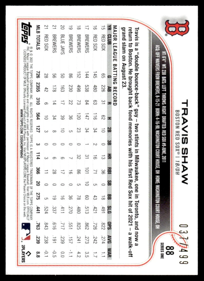 2020 TOPPS GREEN /499 Travis Shaw Toronto Blue Jays #88 - Image 2 of 2