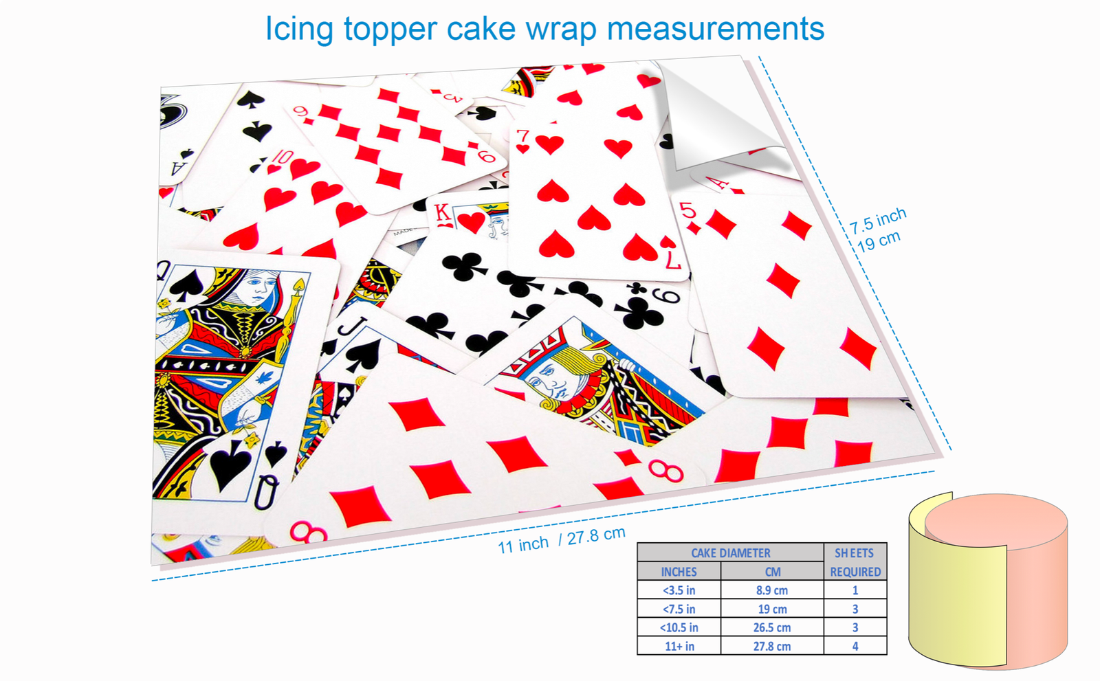 PLAYING CARDS WRAP AROUND EDIBLE CAKE TOPPER ICING SHEET DECORATION ...