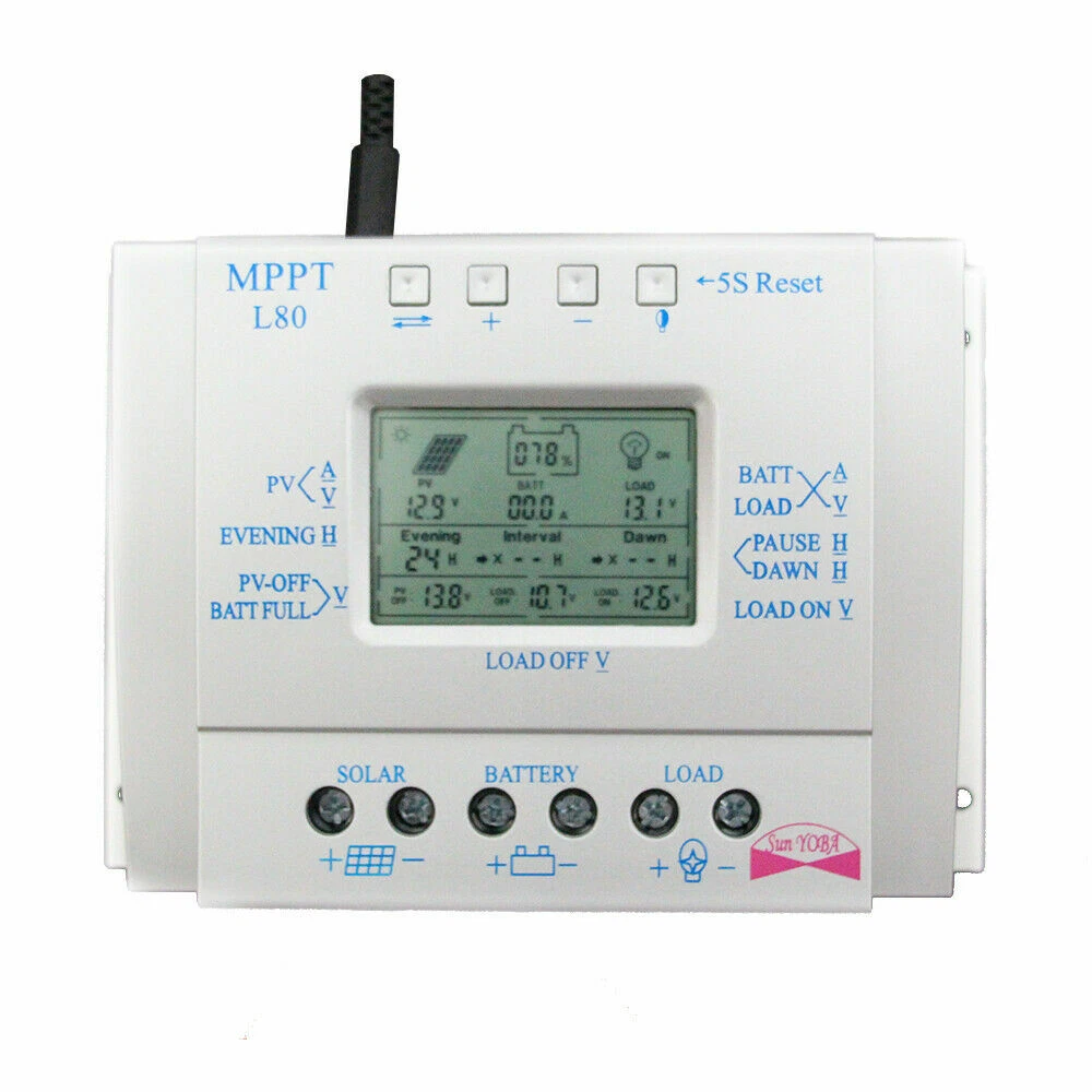 80A