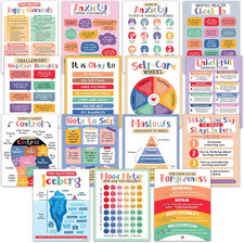 15 Mental Posters for Classroom, 11X14In Educational, Matte-Laminated for Offic