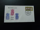 20 years of Benelux FDC Belgium 1964