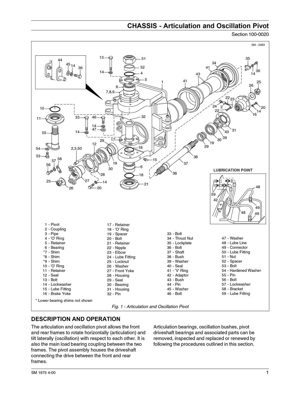 ... Norton Secured - powered by Verisign