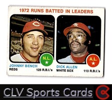 1973 Topps #63 1972 Runs Batted In Leaders (Johnny Bench / Dick Allen)