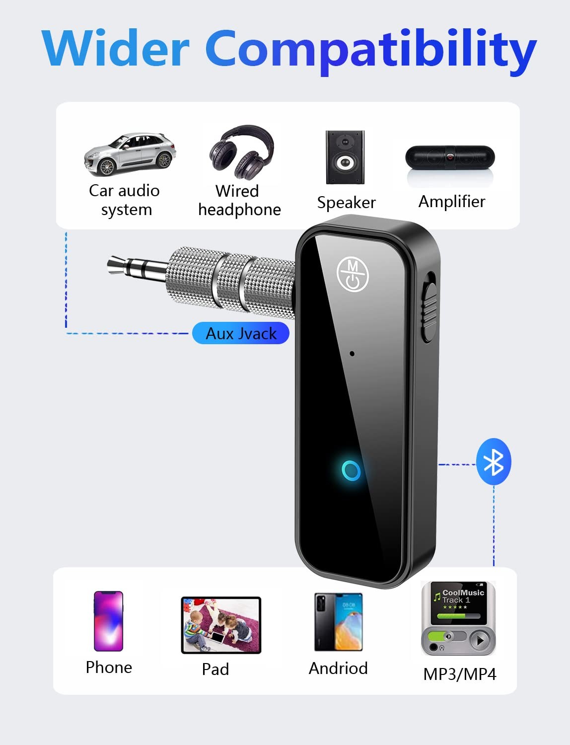 Bluetooth 5.0 Adapter 3.5mm Jack Aux Dongle 2in1 Wireless Transmitter Receiver F